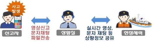 �ű� ��� Ȱ�� ��޽Ű�ó�� �帲��.jpg